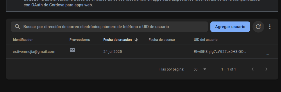 Usuario Firebase