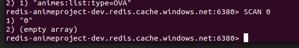 Verificación cache