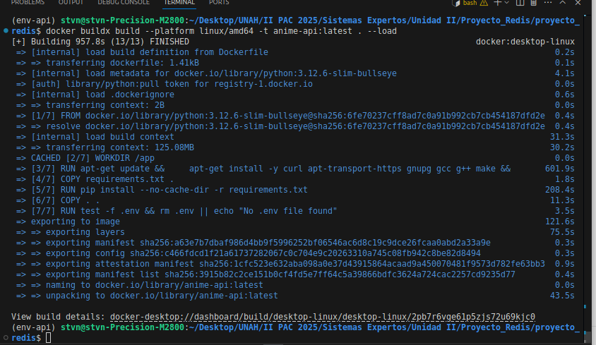 Imagen Docker