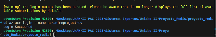 Publicación ACR
