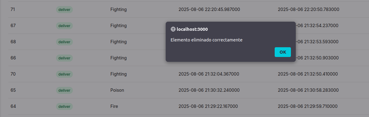 Registro eliminado