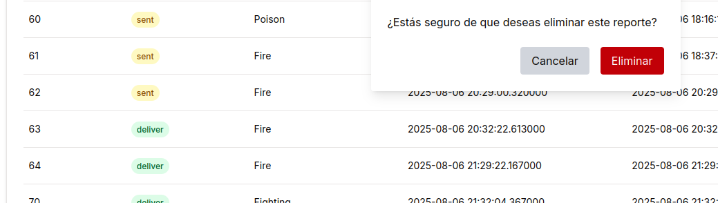 Petición DELETE