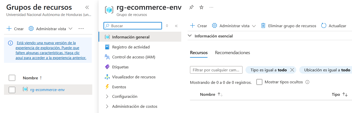 Grupo de recursos 2