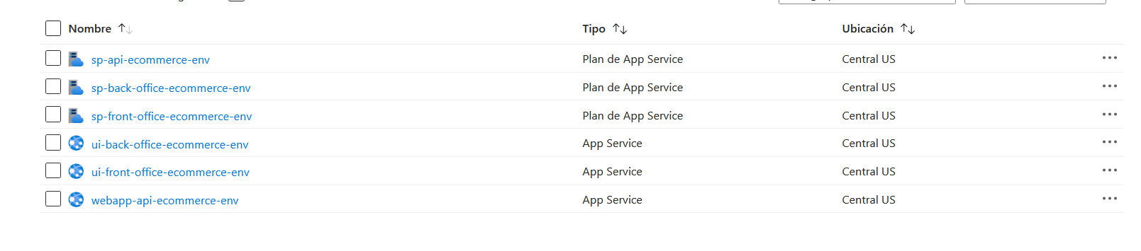 Service Plan 3