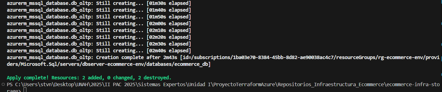 DB OLTP 1