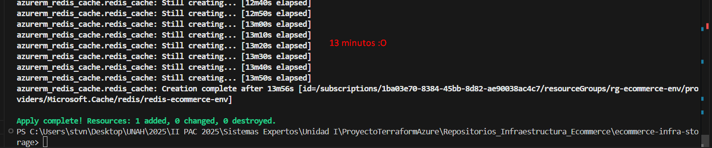 Redis 1